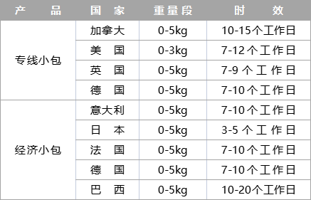 1659598878318.png 小包.png