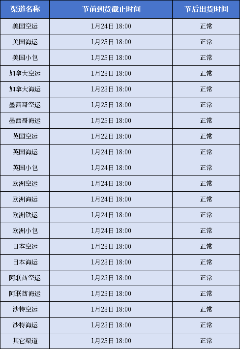 1752820287902.png 春節(jié)放假通知.png